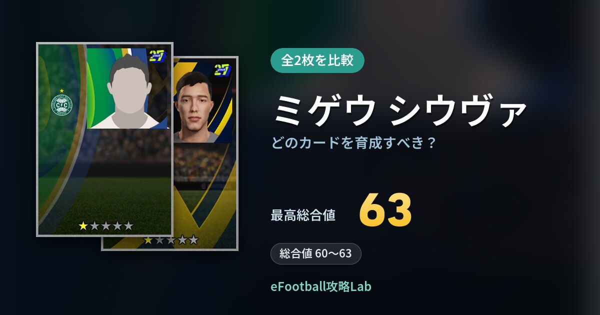 【イーフト】ミゲウ シウヴァはどのカードを育成すべき？全2枚を比較