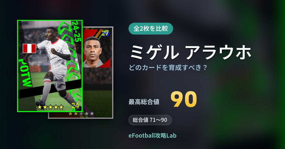 【イーフト】ミゲル アラウホはどのカードを育成すべき？全2枚を比較