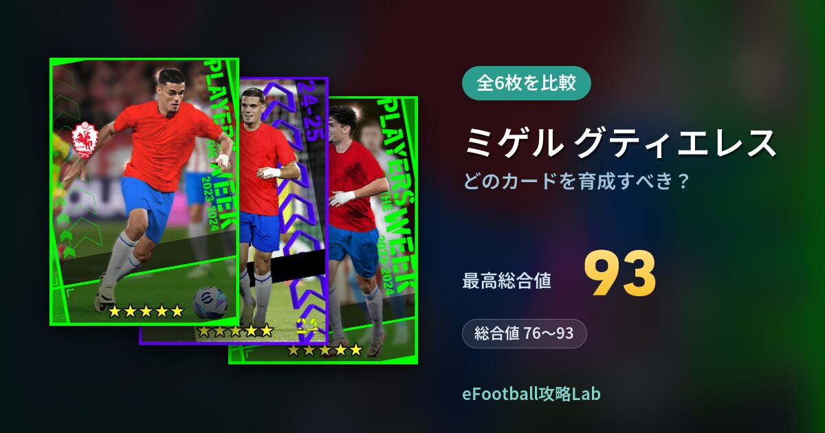 【イーフト】ミゲル グティエレスはどのカードを育成すべき？全6枚を比較
