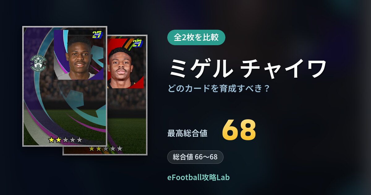 【イーフト】ミゲル チャイワはどのカードを育成すべき？全2枚を比較