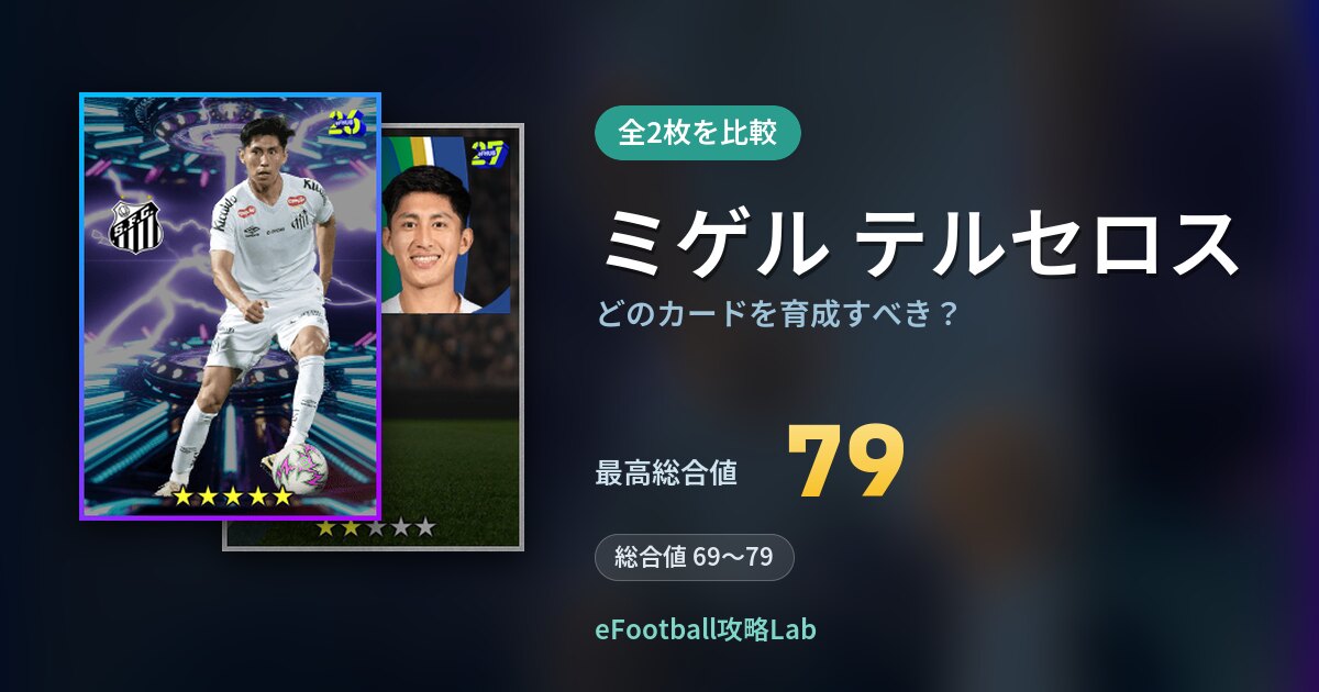 【イーフト】ミゲル テルセロスはどのカードを育成すべき？全2枚を比較