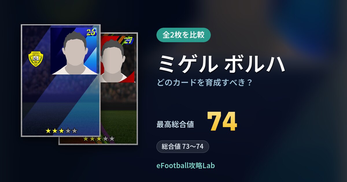 【イーフト】ミゲル ボルハはどのカードを育成すべき？全2枚を比較