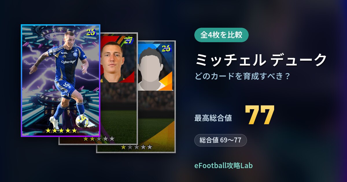 【イーフト】ミッチェル デュークはどのカードを育成すべき？全4枚を比較