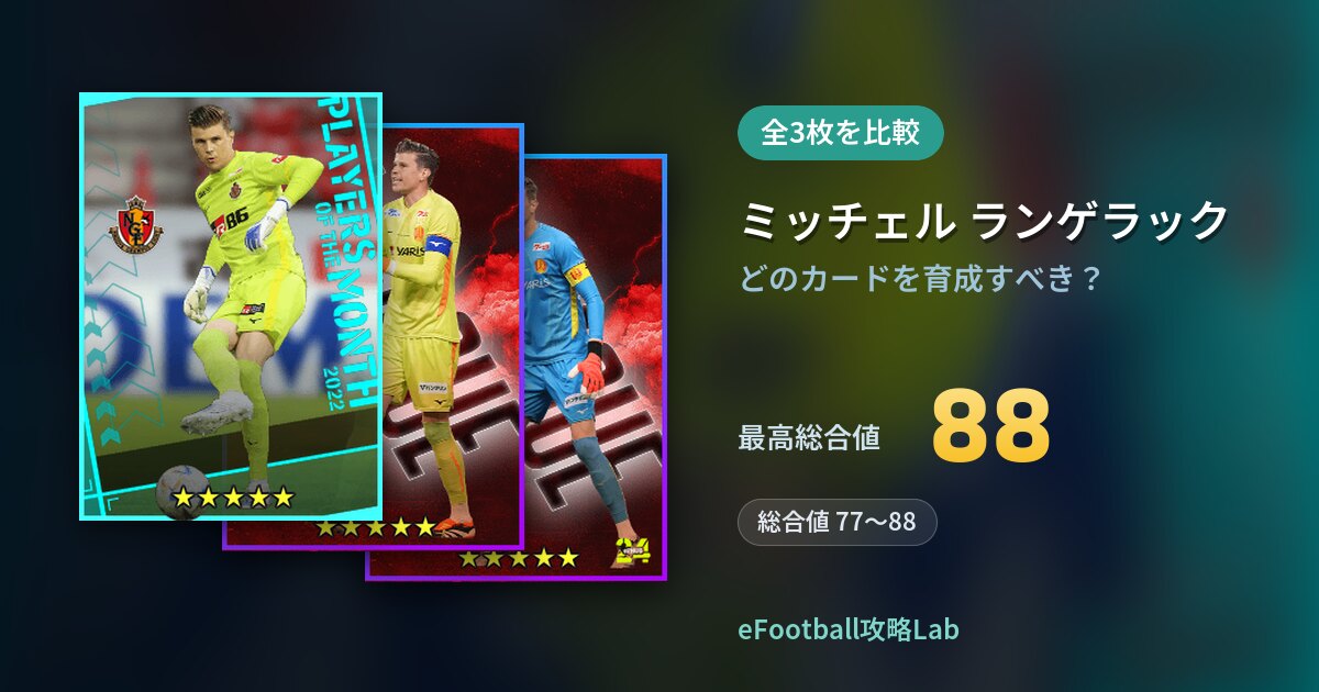 【イーフト】ミッチェル ランゲラックはどのカードを育成すべき？全3枚を比較