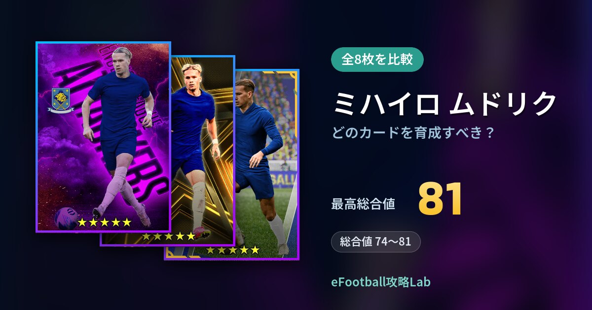 【イーフト】ミハイロ ムドリクはどのカードを育成すべき？全8枚を比較