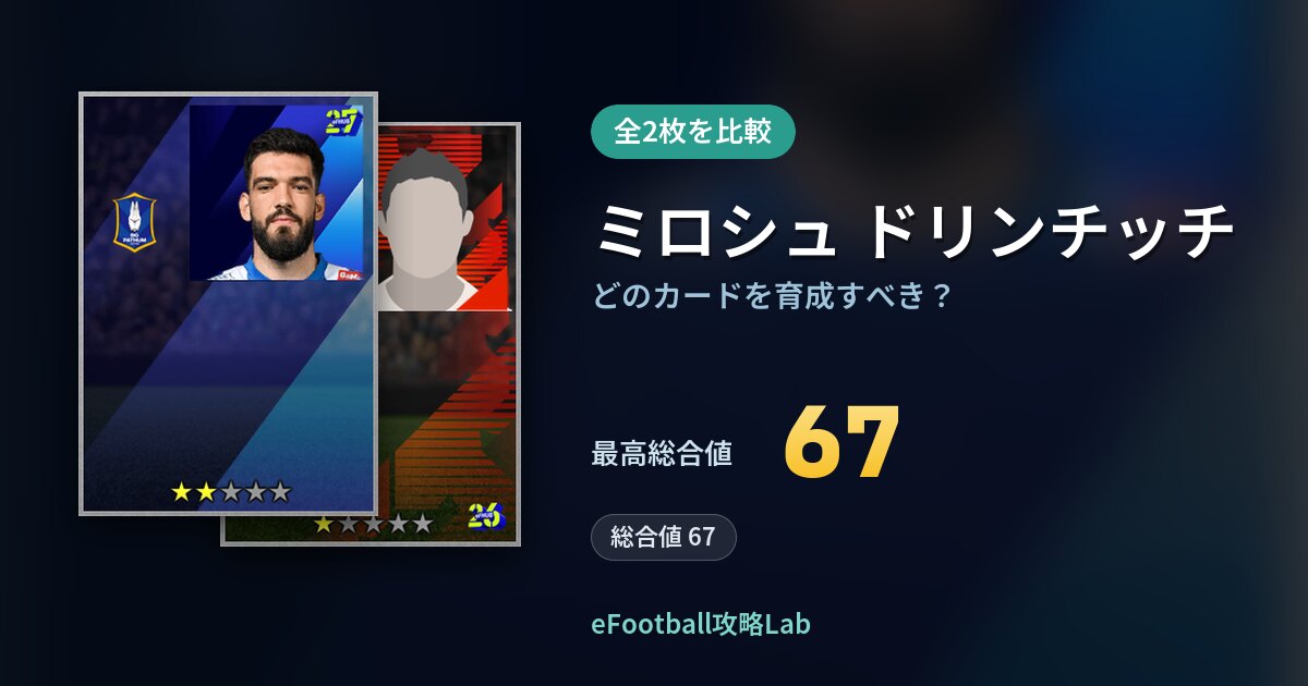 【イーフト】ミロシュ ドリンチッチはどのカードを育成すべき？全2枚を比較