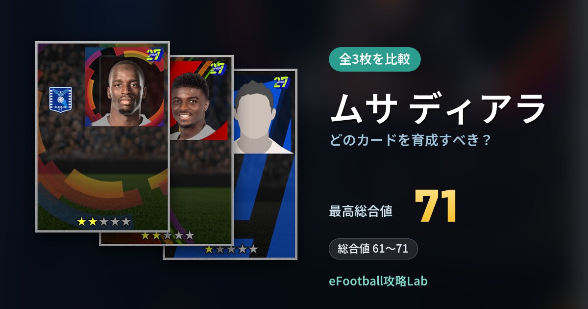 【イーフト】ムサ ディアラはどのカードを育成すべき？全3枚を比較