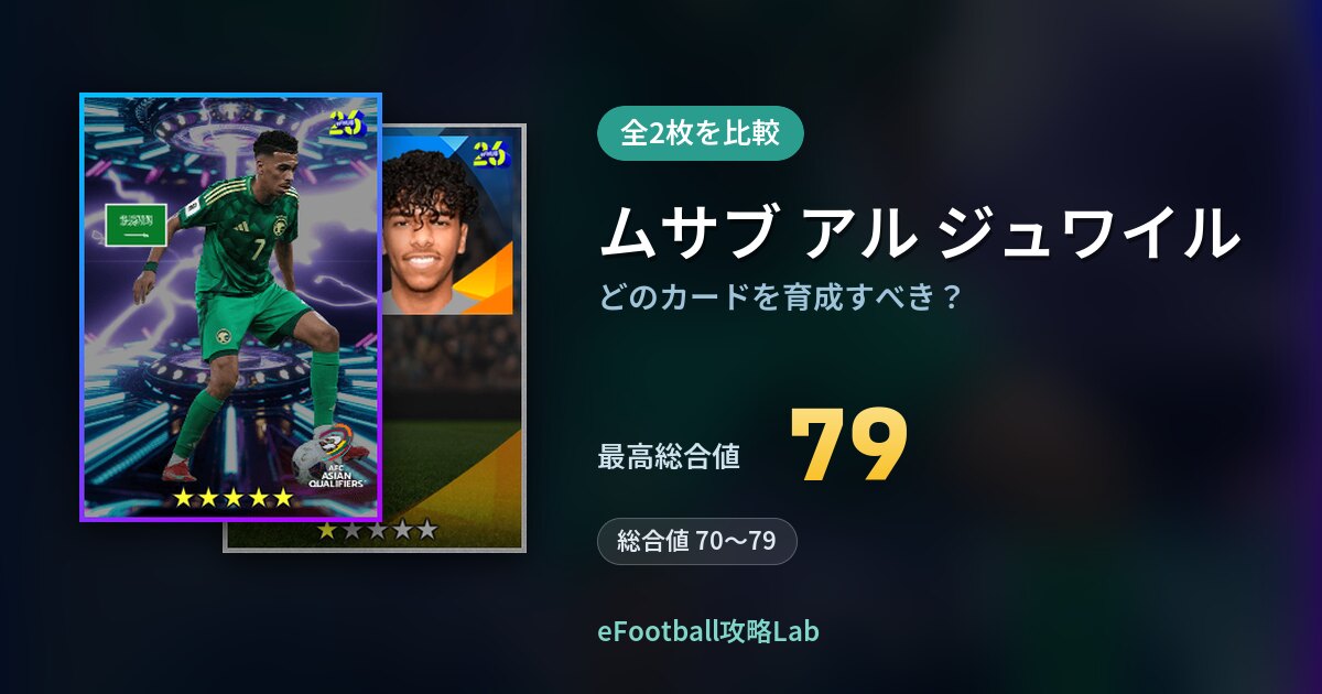 【イーフト】ムサブ アル ジュワイルはどのカードを育成すべき？全2枚を比較