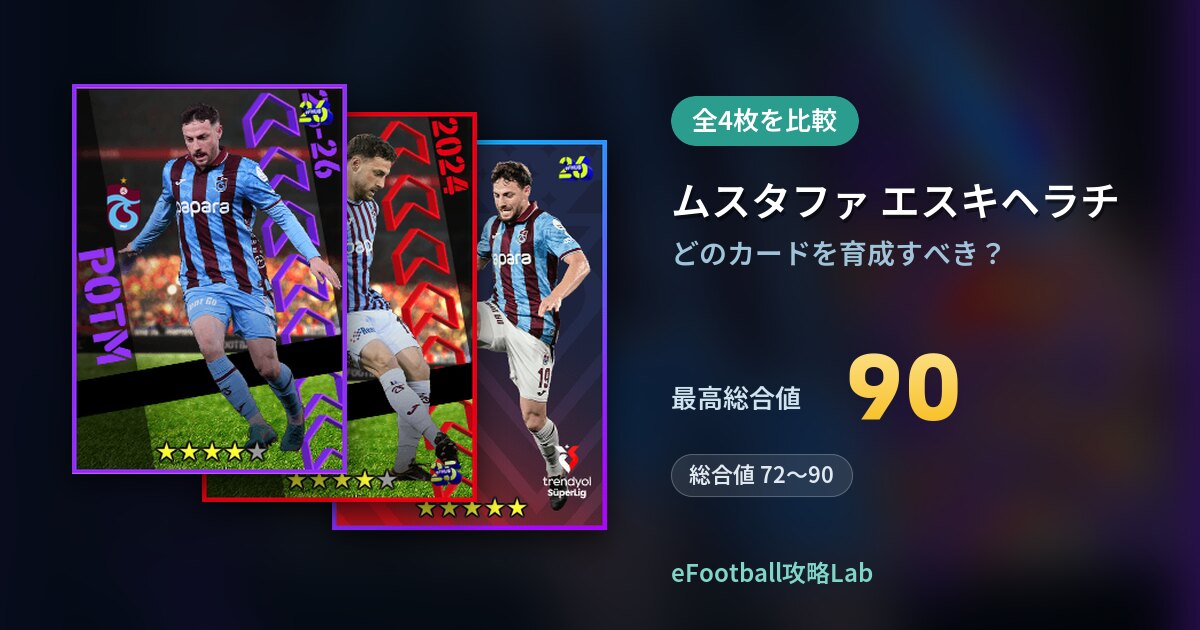 【イーフト】ムスタファ エスキヘラチはどのカードを育成すべき？全4枚を比較