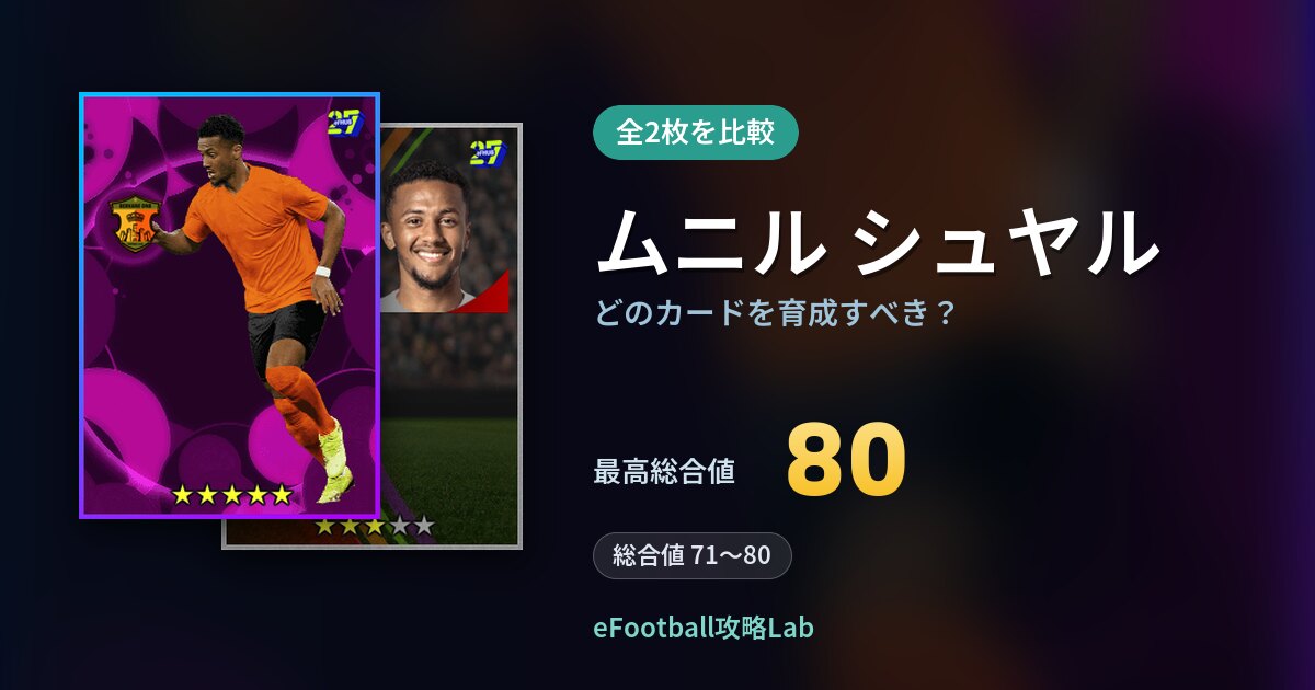 【イーフト】ムニル シュヤルはどのカードを育成すべき？全2枚を比較