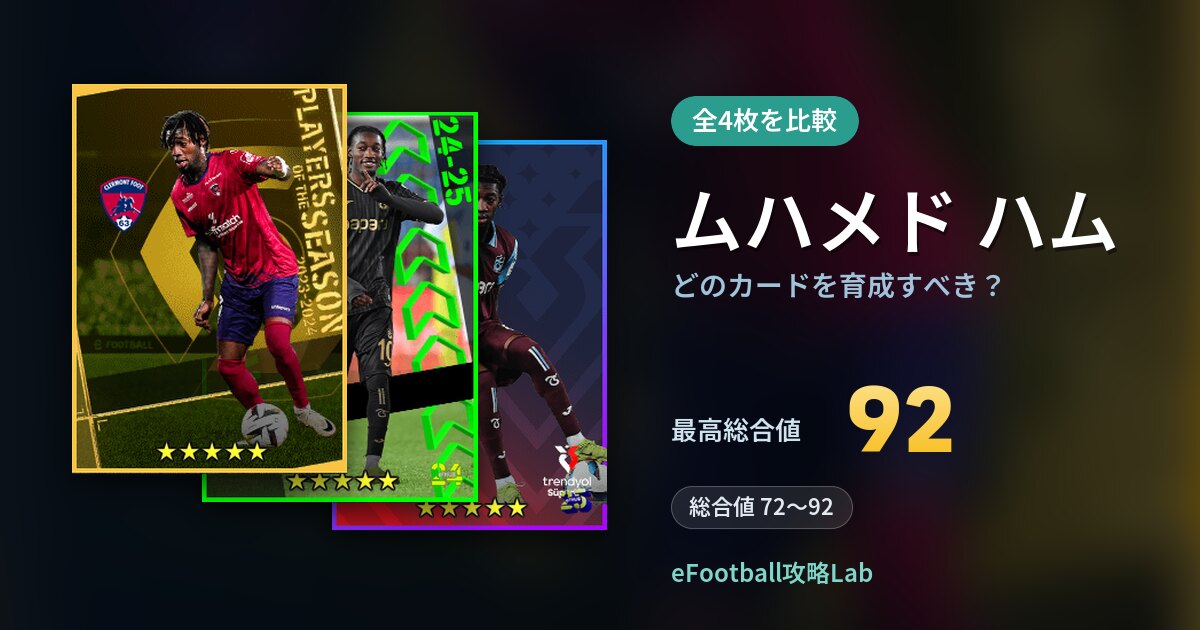 【イーフト】ムハメド ハムはどのカードを育成すべき？全4枚を比較