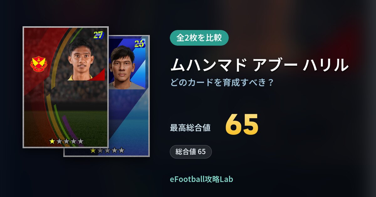 【イーフト】ムハンマド アブー ハリルの育成カード比較（全2枚）
