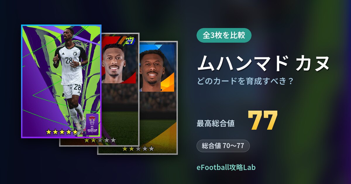 【イーフト】ムハンマド カヌはどのカードを育成すべき？全3枚を比較