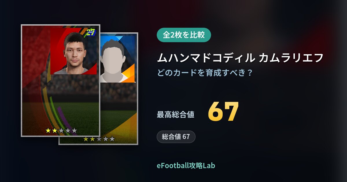 【イーフト】ムハンマドコディル カムラリエフの育成カード比較(全2枚)