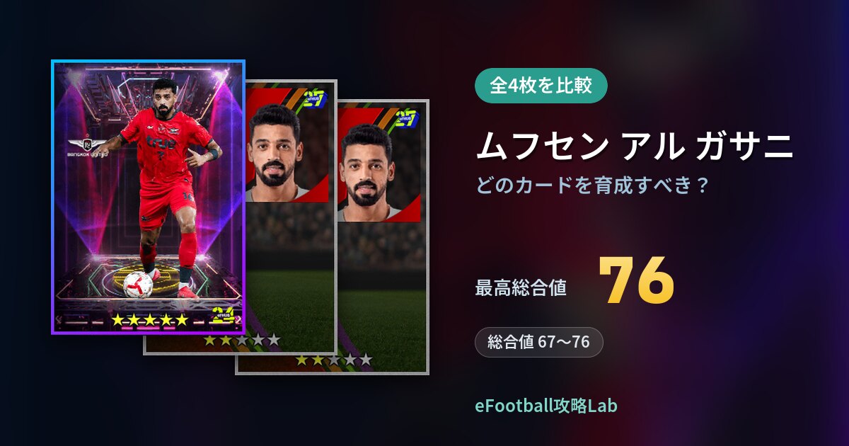 【イーフト】ムフセン アル ガサニはどのカードを育成すべき？全4枚を比較