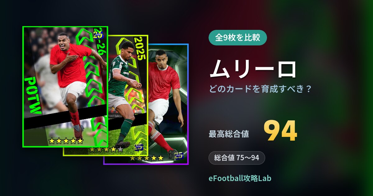 【イーフト】ムリーロはどのカードを育成すべき？全9枚を比較