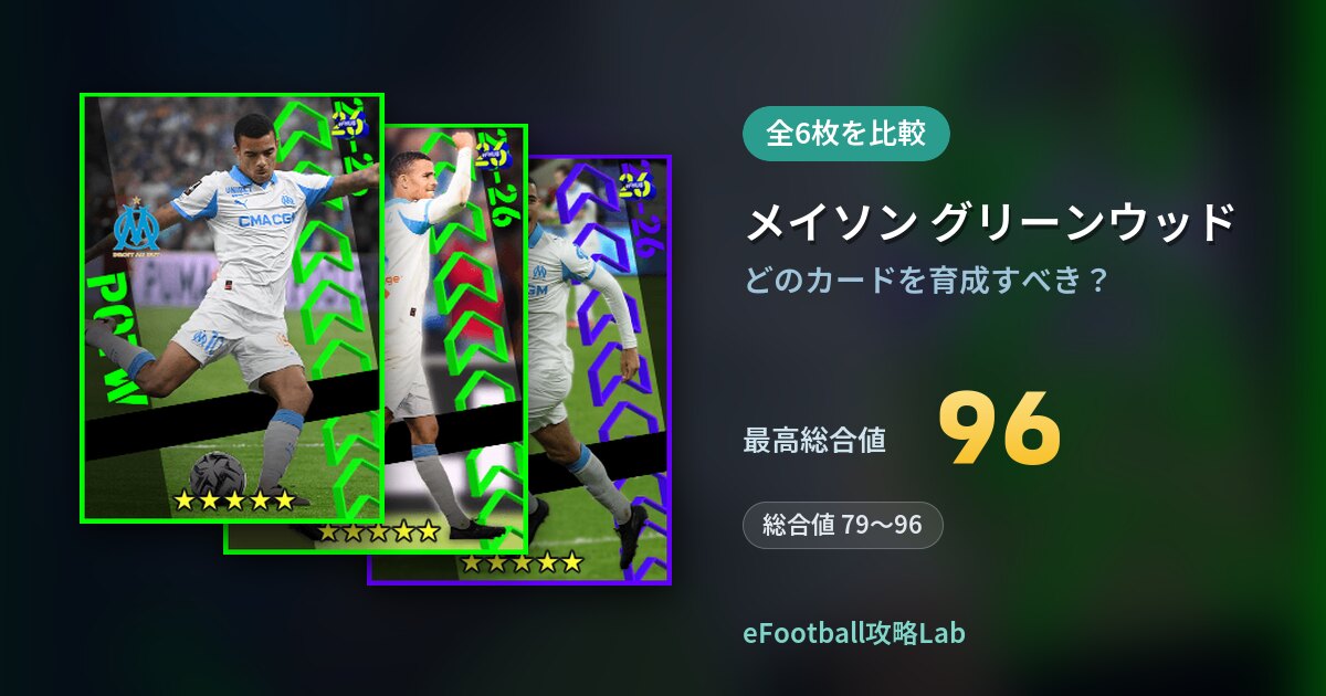 【イーフト】メイソン グリーンウッドはどのカードを育成すべき？全6枚を比較