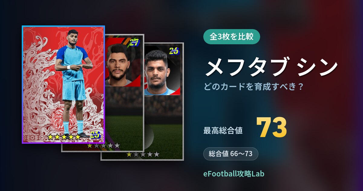 【イーフト】メフタブ シンはどのカードを育成すべき？全3枚を比較