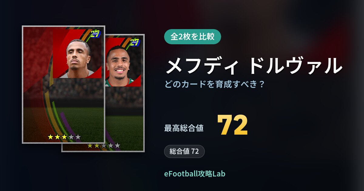 【イーフト】メフディ ドルヴァルはどのカードを育成すべき？全2枚を比較