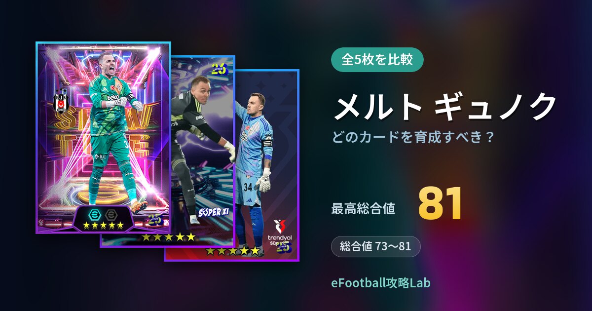 【イーフト】メルト ギュノクはどのカードを育成すべき？全5枚を比較