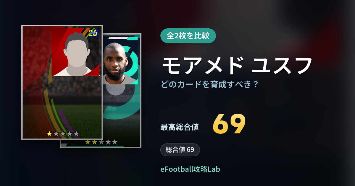 【イーフト】モアメド ユスフはどのカードを育成すべき？全2枚を比較