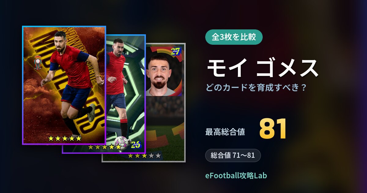 【イーフト】モイ ゴメスはどのカードを育成すべき？全3枚を比較