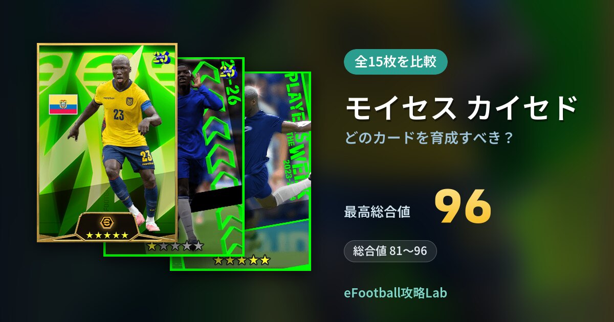 【イーフト】モイセス カイセドはどのカードを育成すべき？全15枚を比較