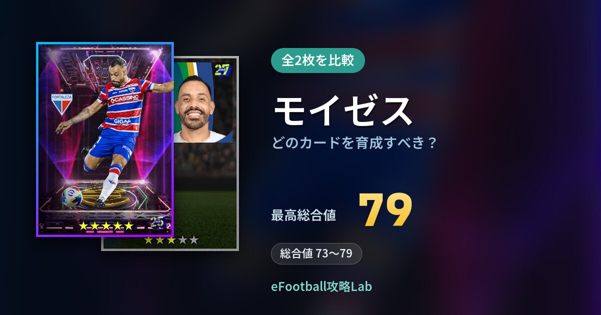 【イーフト】モイゼスはどのカードを育成すべき？全2枚を比較
