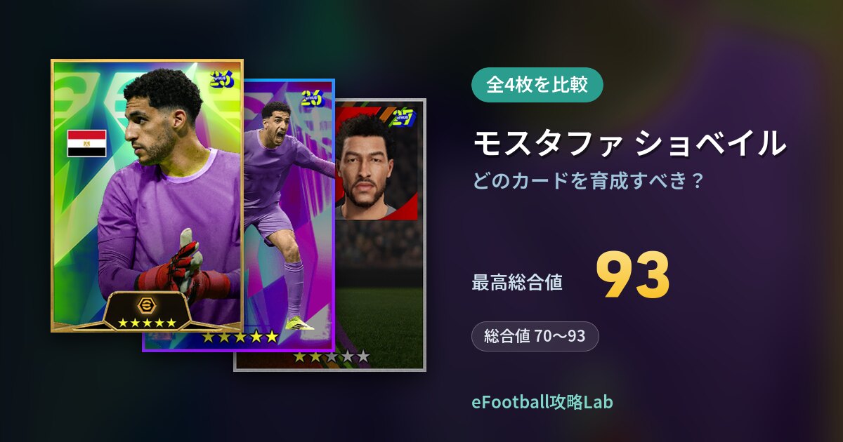 【イーフト】モスタファ ショベイルはどのカードを育成すべき？全4枚を比較