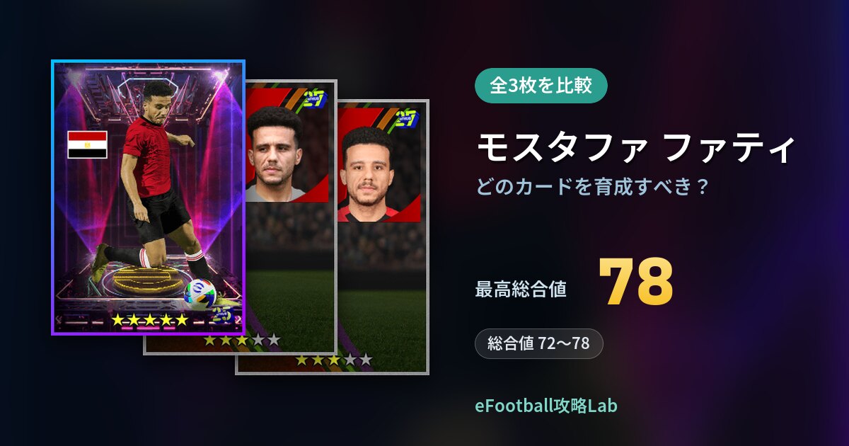 【イーフト】モスタファ ファティはどのカードを育成すべき？全3枚を比較