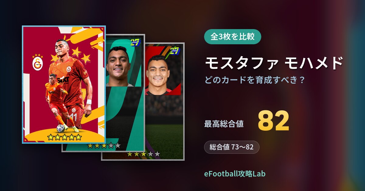 【イーフト】モスタファ モハメドはどのカードを育成すべき？全3枚を比較