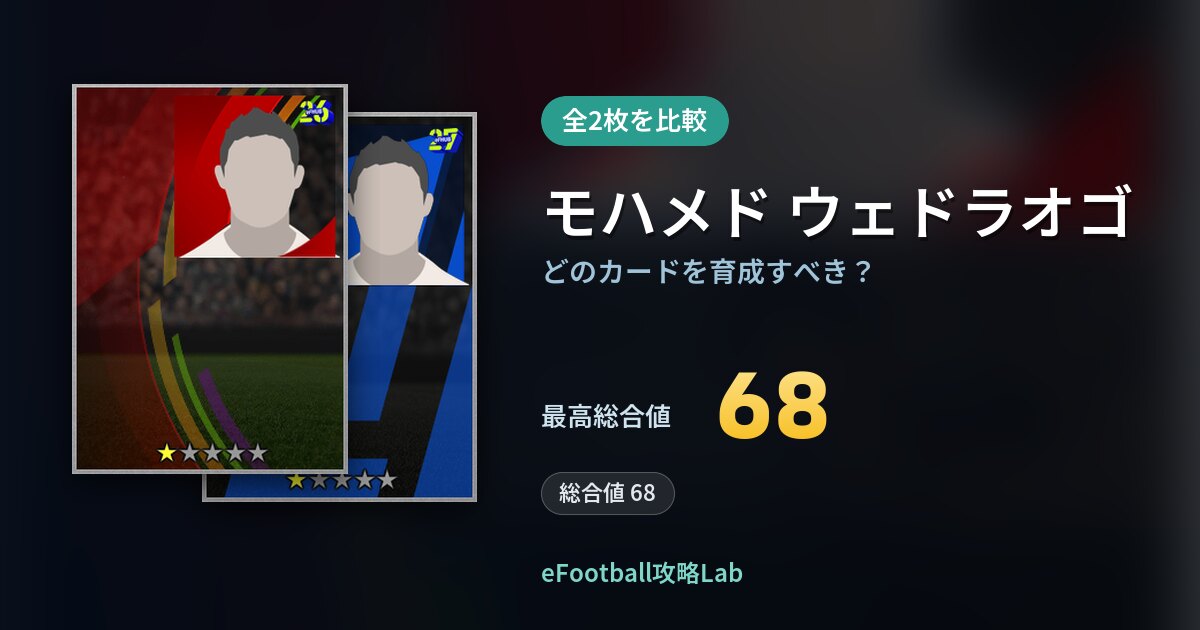 【イーフト】モハメド ウェドラオゴはどのカードを育成すべき？全2枚を比較