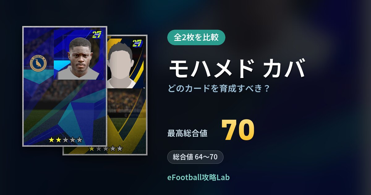 【イーフト】モハメド カバはどのカードを育成すべき？全2枚を比較