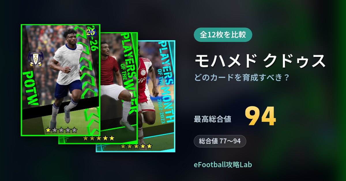 【イーフト】モハメド クドゥスはどのカードを育成すべき？全12枚を比較