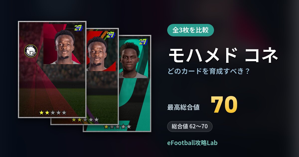 【イーフト】モハメド コネはどのカードを育成すべき?全3枚を比較