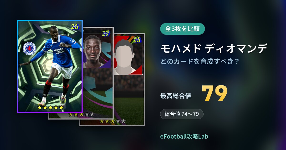 【イーフト】モハメド ディオマンデはどのカードを育成すべき？全3枚を比較