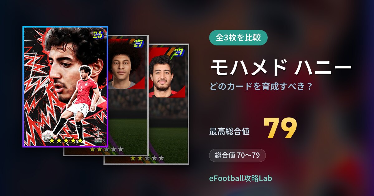 【イーフト】モハメド ハニーはどのカードを育成すべき？全3枚を比較