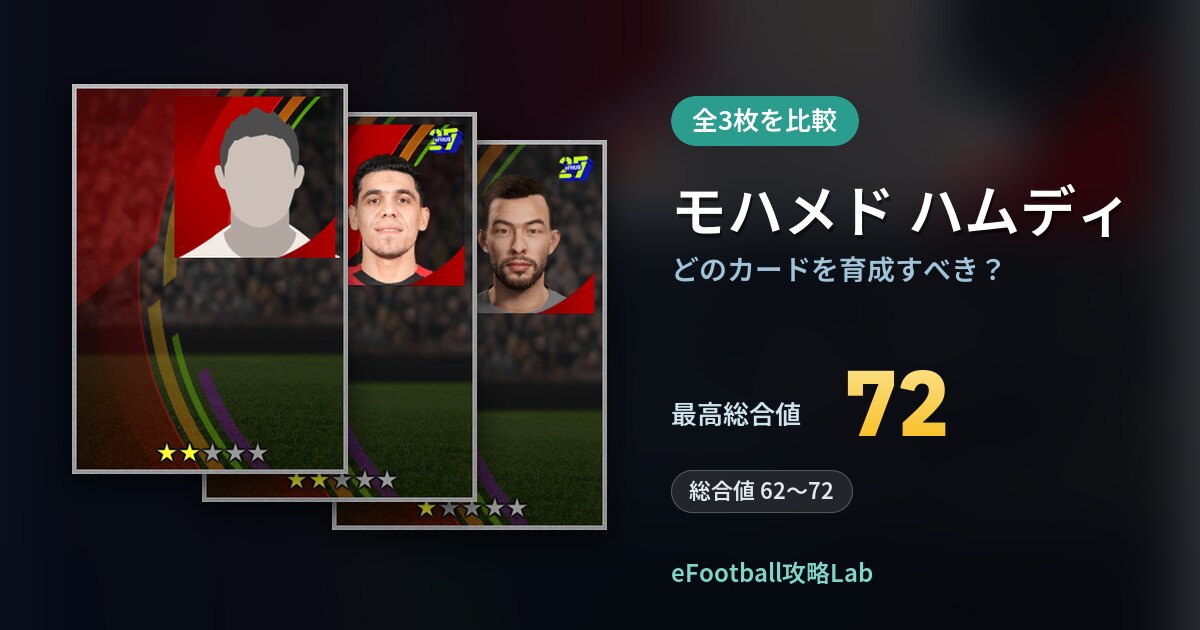 【イーフト】モハメド ハムディはどのカードを育成すべき？全3枚を比較