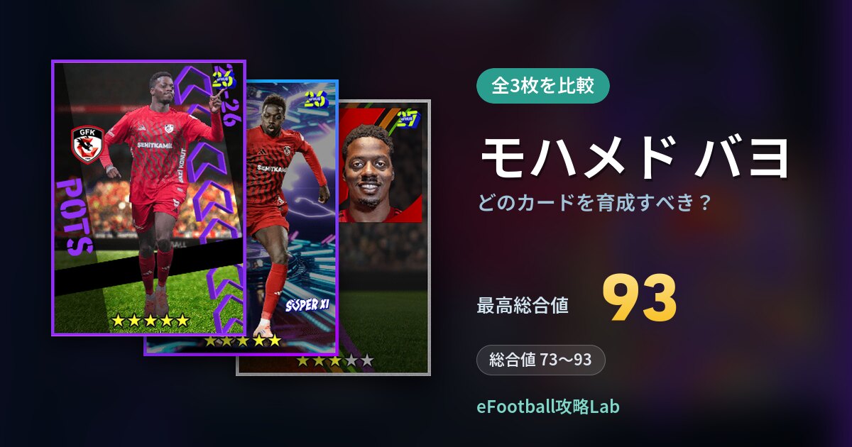 【イーフト】モハメド バヨはどのカードを育成すべき？全3枚を比較
