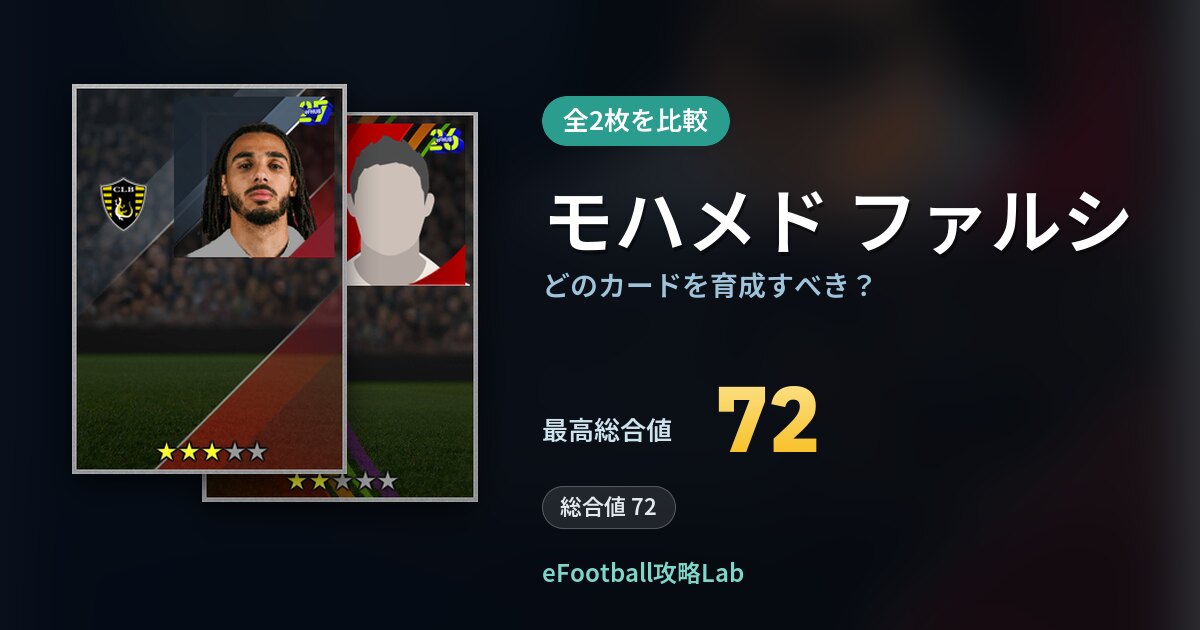 【イーフト】モハメド ファルシはどのカードを育成すべき？全2枚を比較
