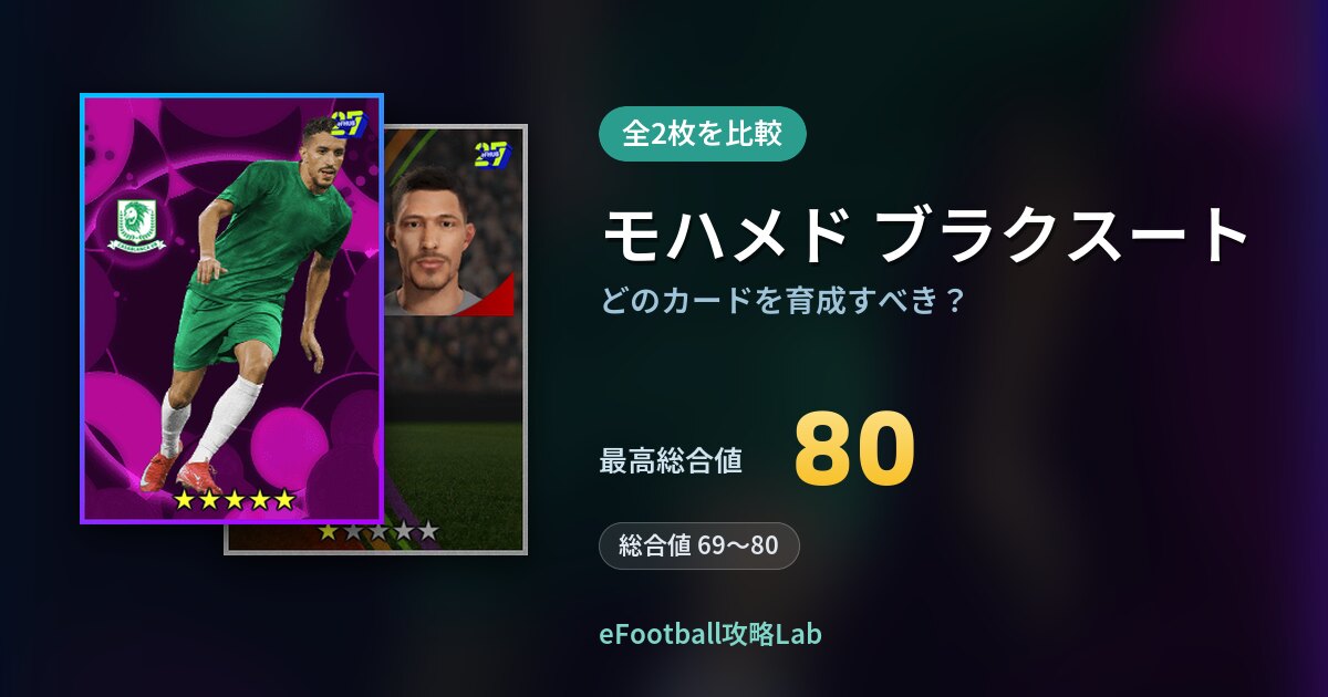 【イーフト】モハメド ブラクスートはどのカードを育成すべき？全2枚を比較