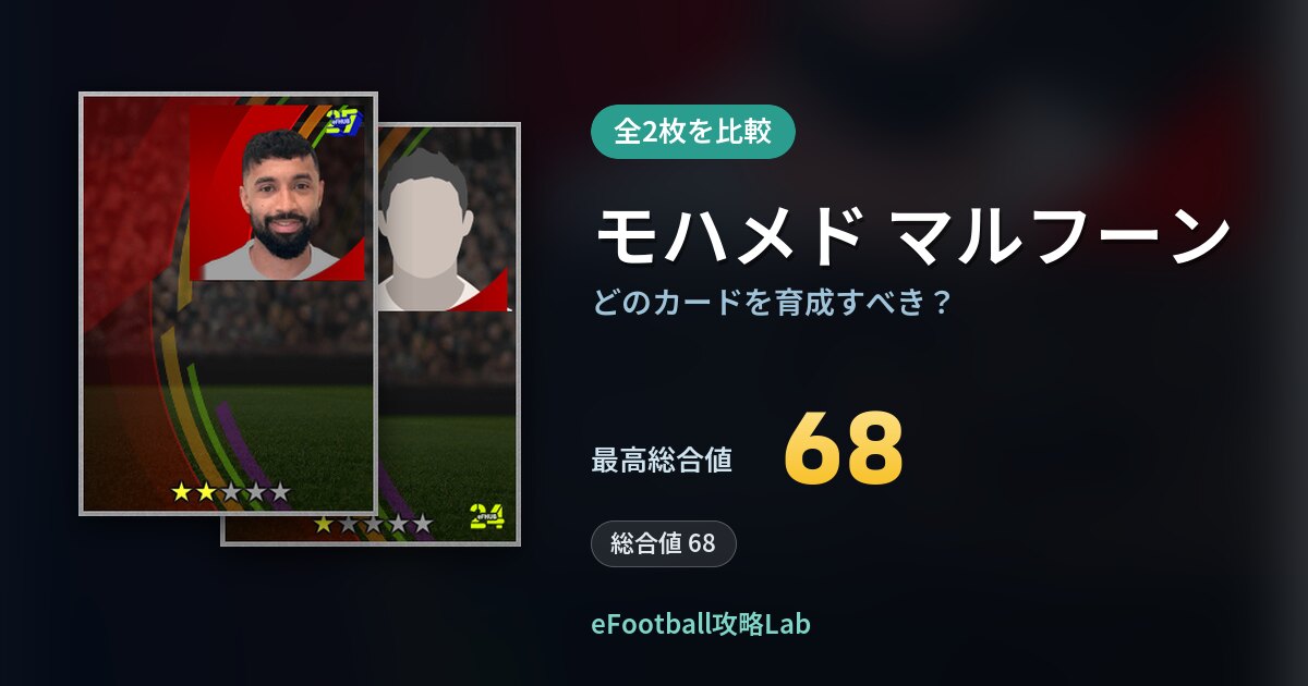 【イーフト】モハメド マルフーンはどのカードを育成すべき?全2枚を比較