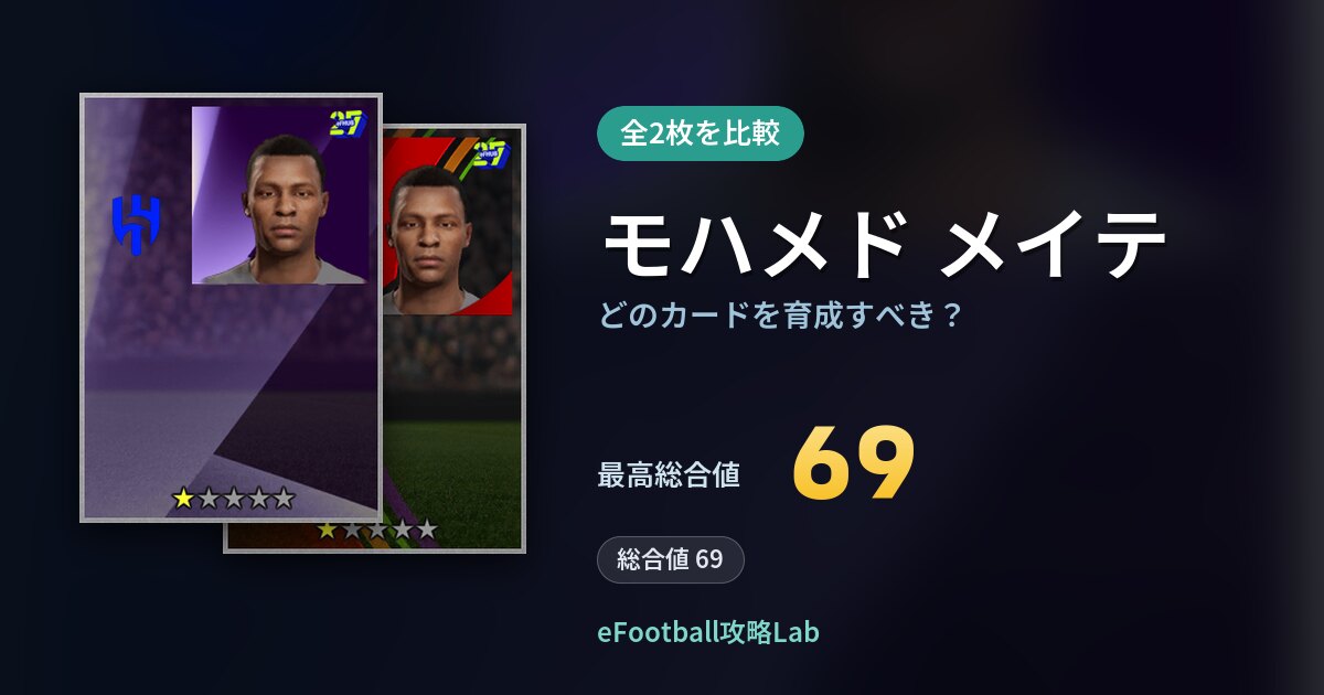【イーフト】モハメド メイテはどのカードを育成すべき?全2枚を比較