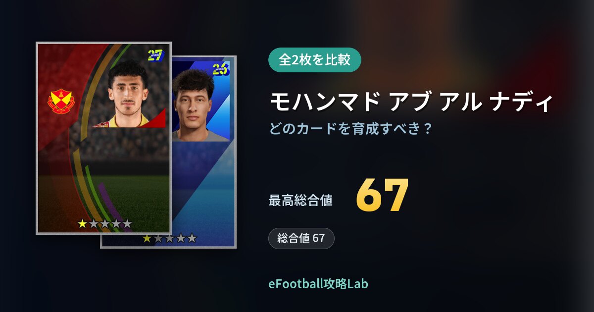 【イーフト】モハンマド アブ アル ナディの育成カード比較（全2枚）