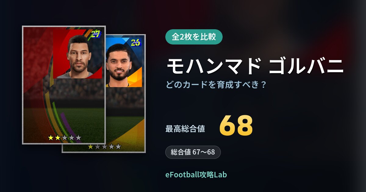 【イーフト】モハンマド ゴルバニはどのカードを育成すべき？全2枚を比較