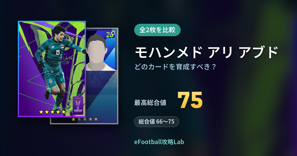 【イーフト】モハンメド アリ アブドはどのカードを育成すべき？全2枚を比較
