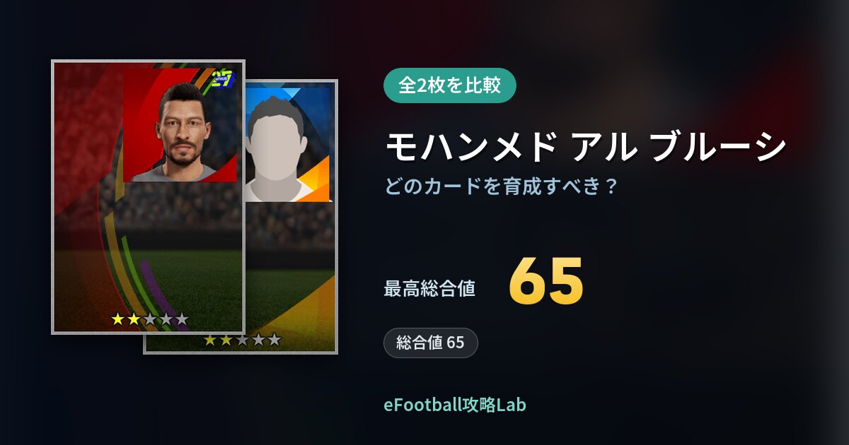 【イーフト】モハンメド アル ブルーシの育成カード比較（全2枚）