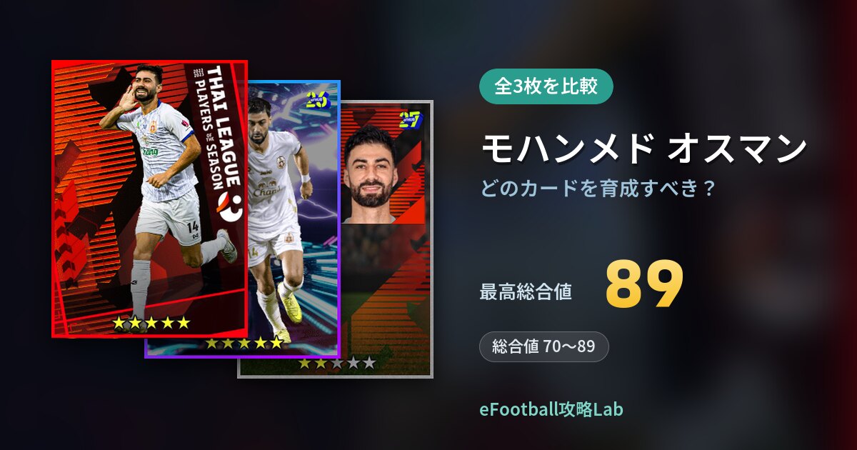 【イーフト】モハンメド オスマンはどのカードを育成すべき？全3枚を比較