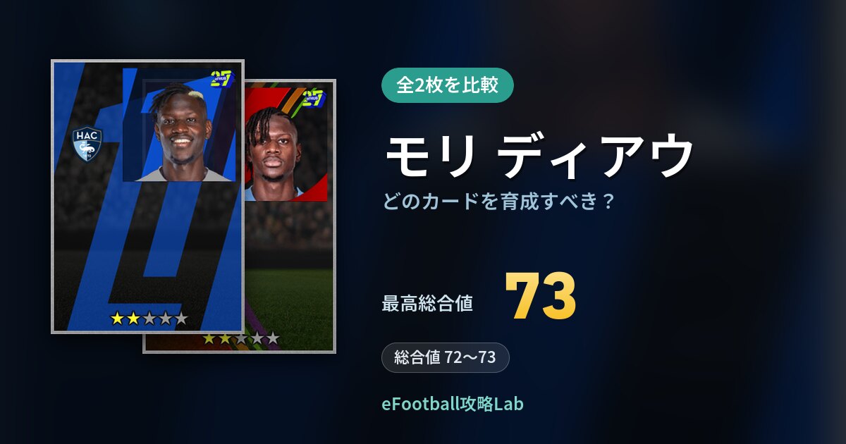 【イーフト】モリ ディアウはどのカードを育成すべき？全2枚を比較