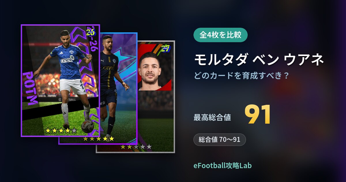 【イーフト】モルタダ ベン ウアネはどのカードを育成すべき？全4枚を比較